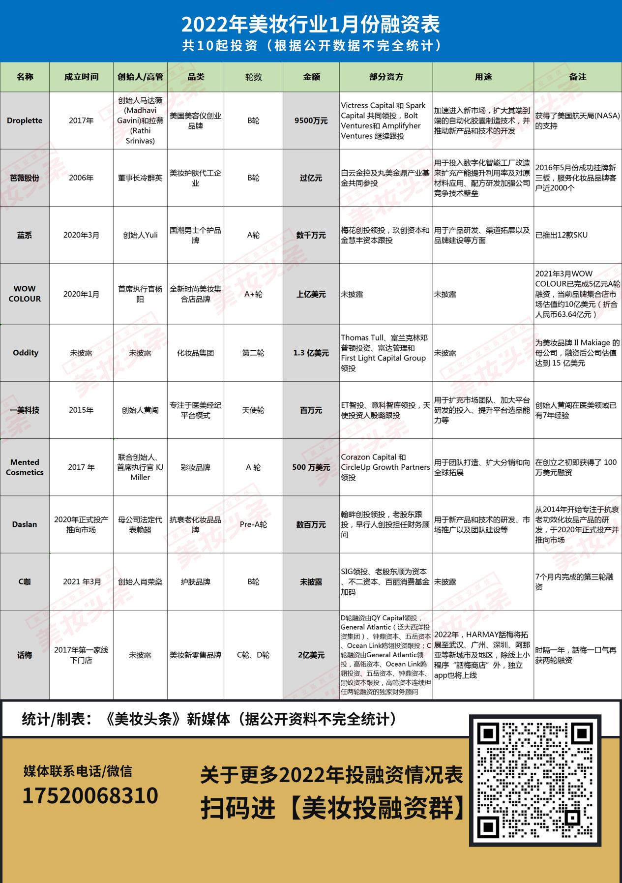 内容图片