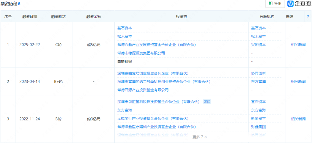 内容图片