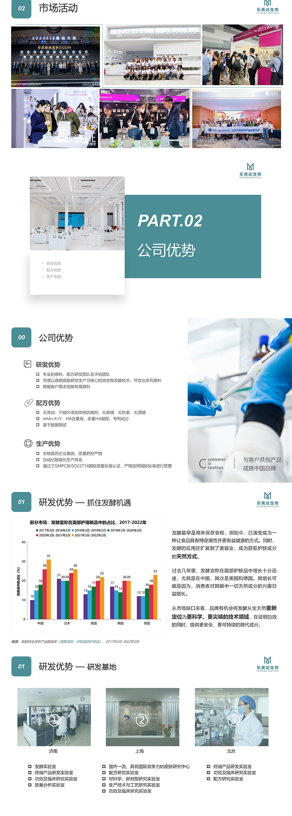 乐美达生物品牌资料长图