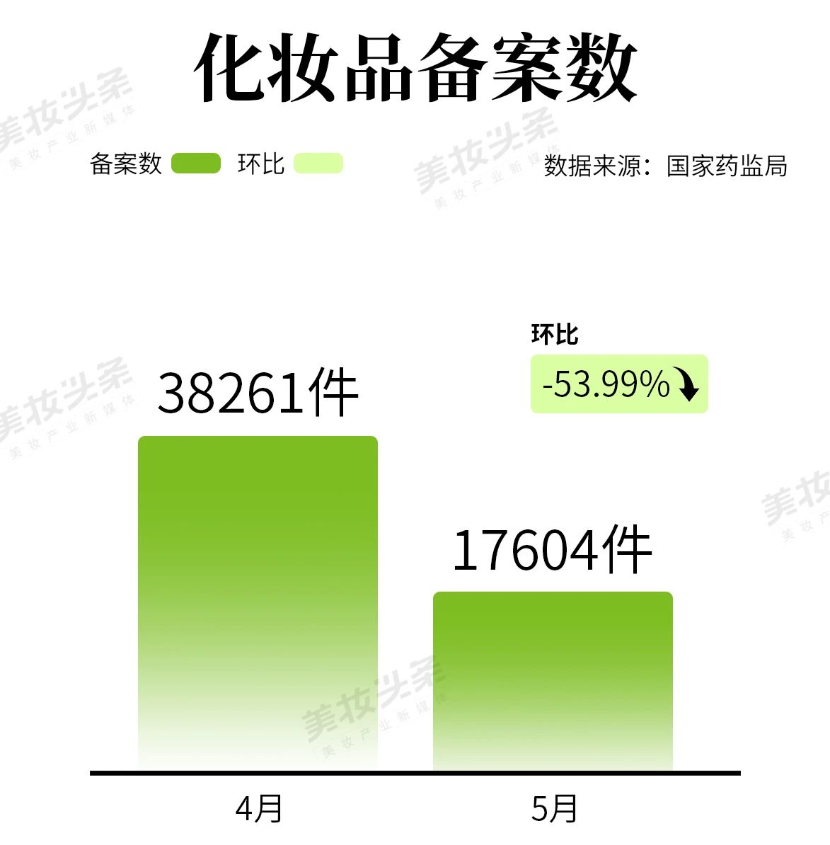 内容图片