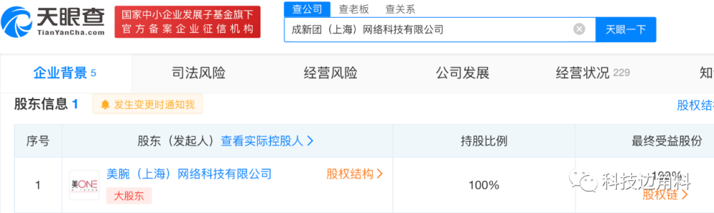 内容图片