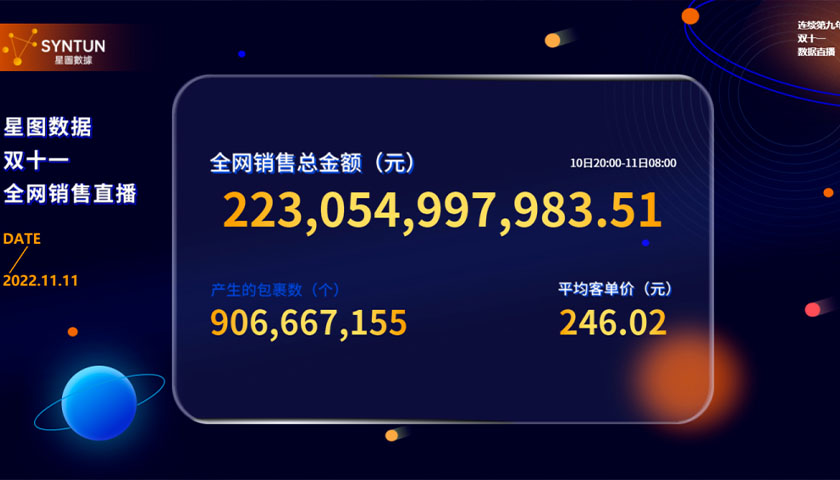 内容图片