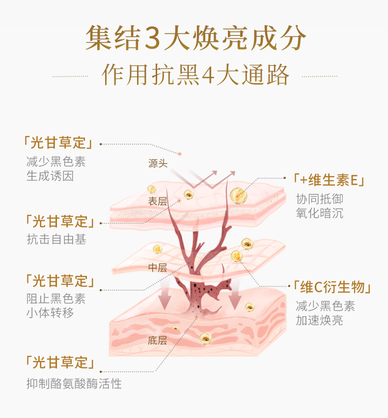 内容图片
