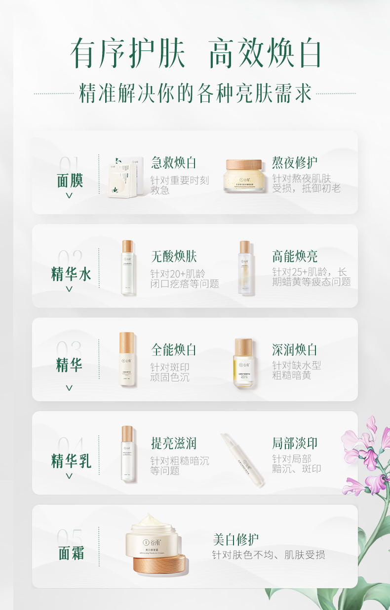内容图片