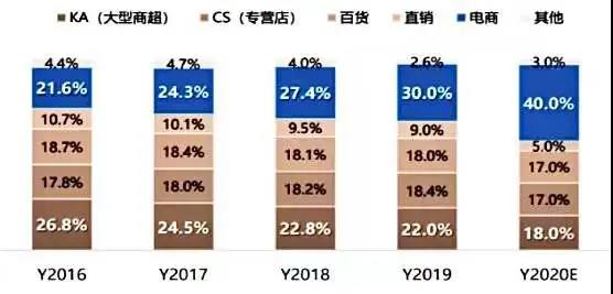 内容图片