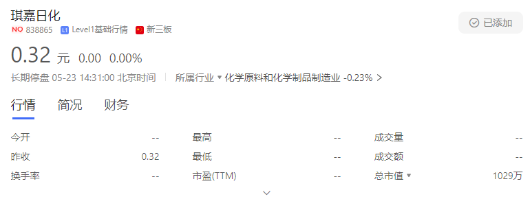 内容图片