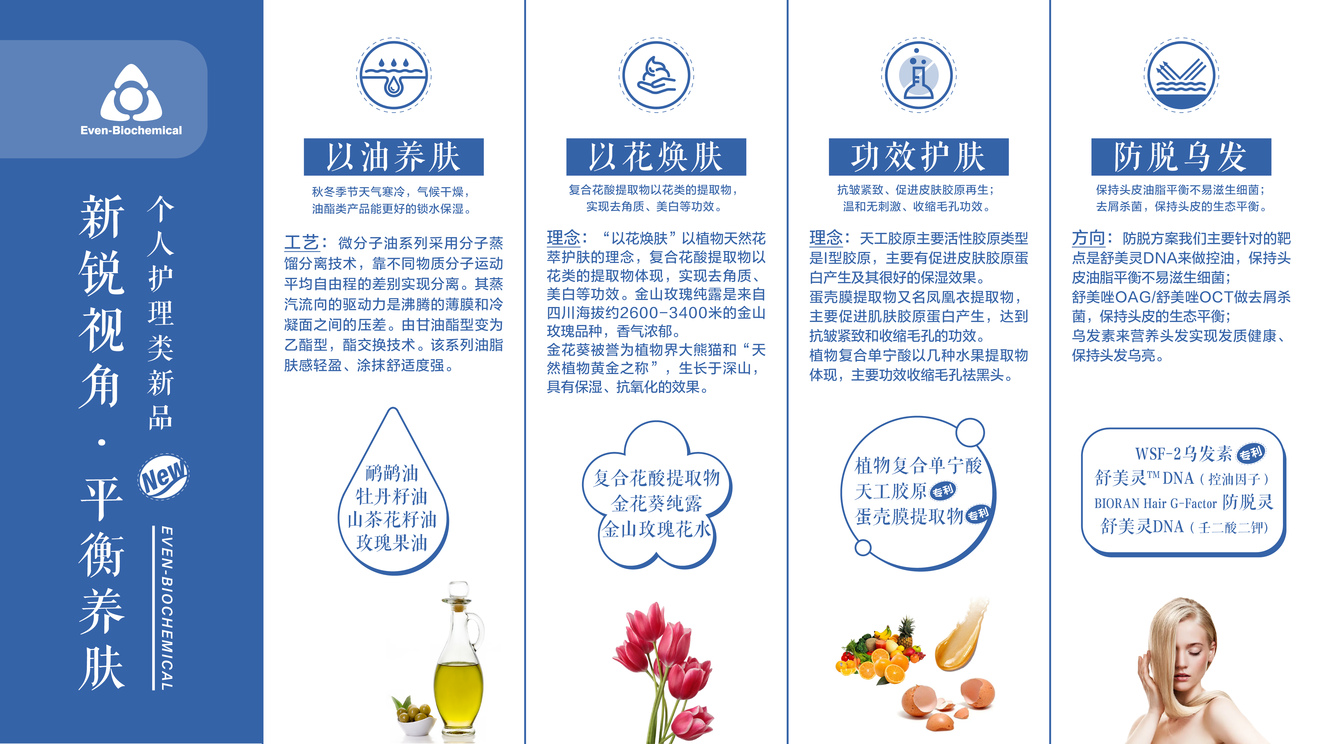 一丸生物品牌资料长图