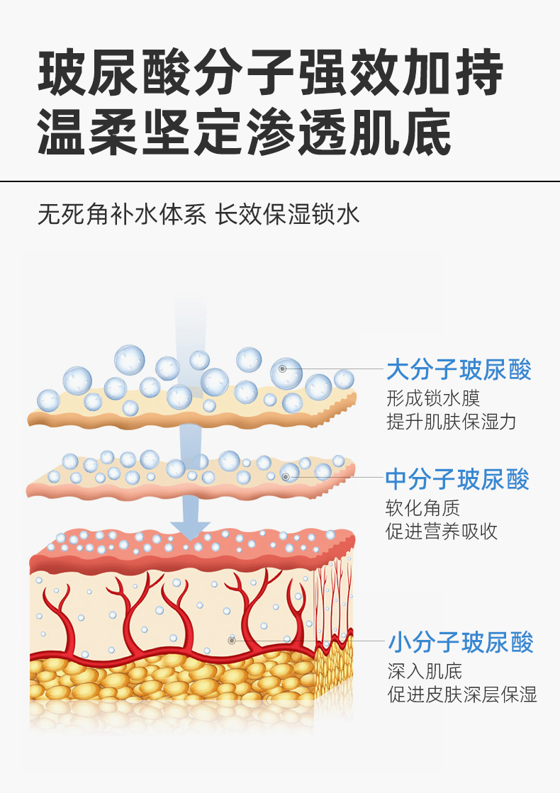 内容图片