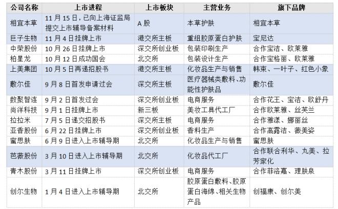 内容图片