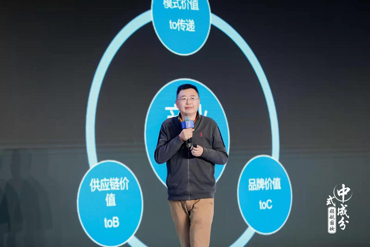 论坛演讲 | 琢石资本王勇：从结构性维度出发，中式化妆品破局有道