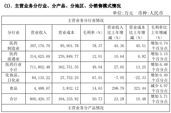 内容图片