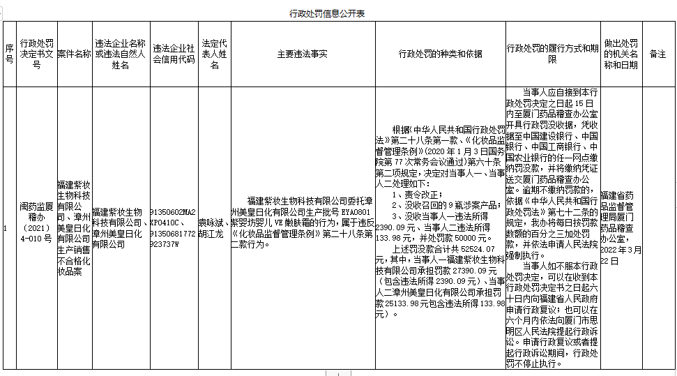 内容图片