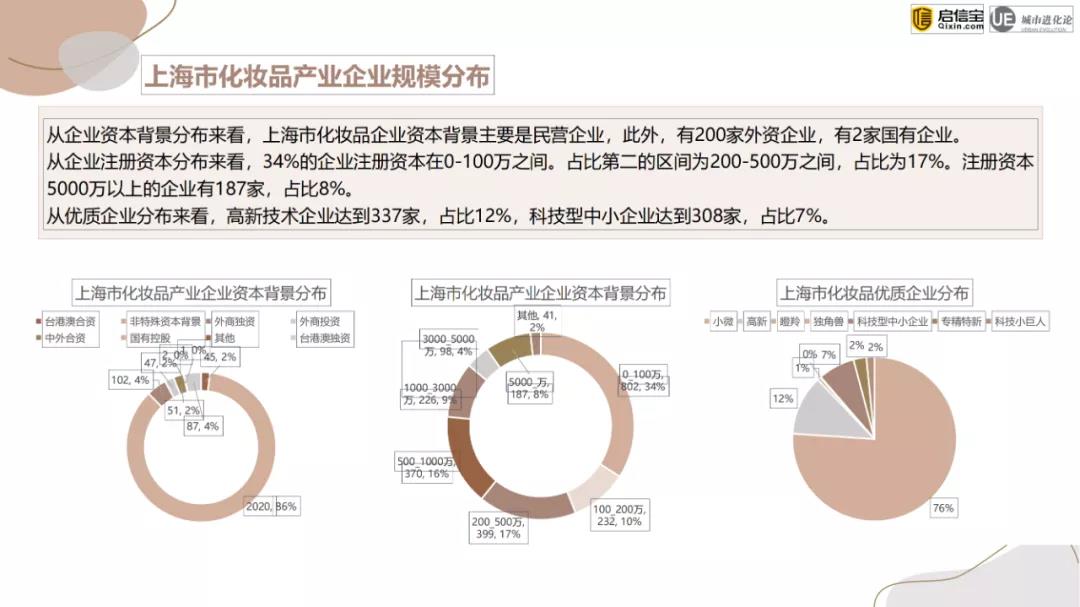 内容图片