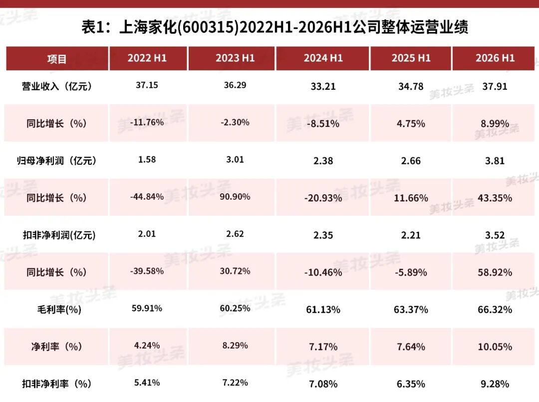 内容图片