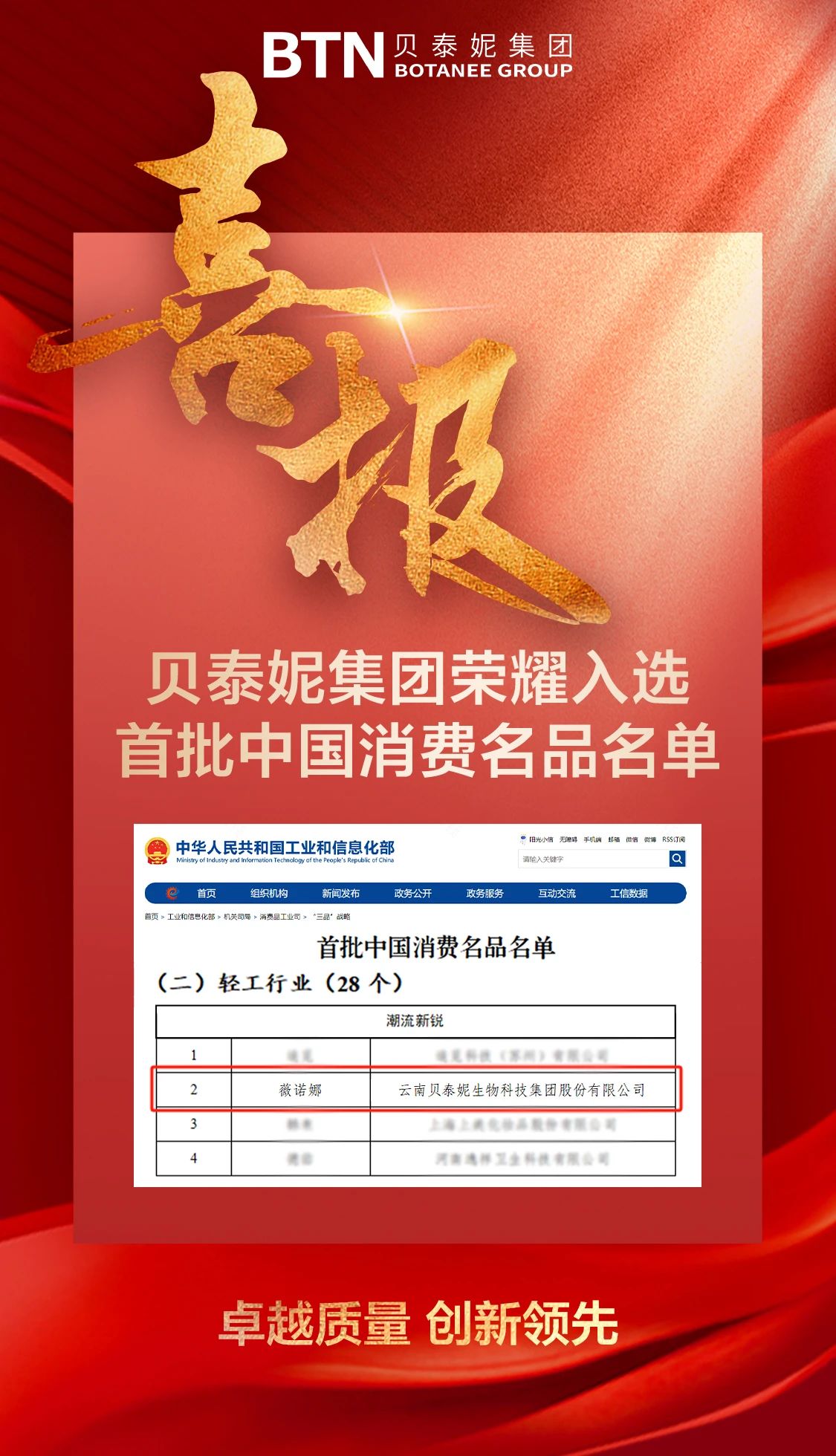 首批中国消费名品出炉，薇诺娜榜上有名！