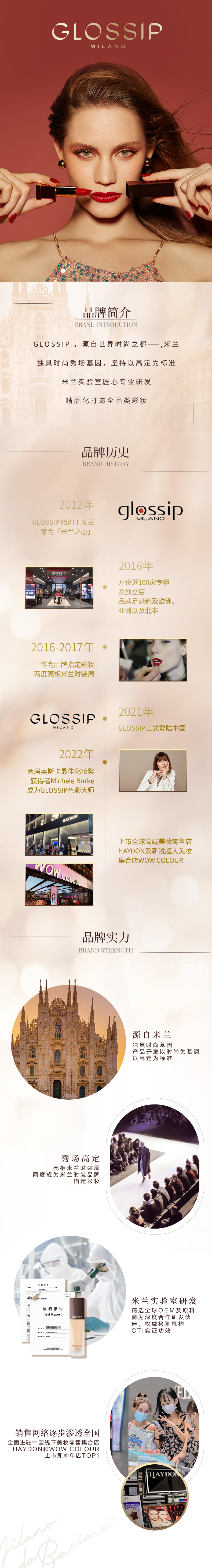 GLOSSIP企业介绍长图