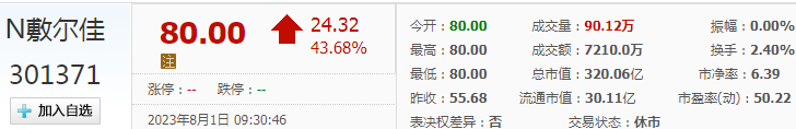内容图片