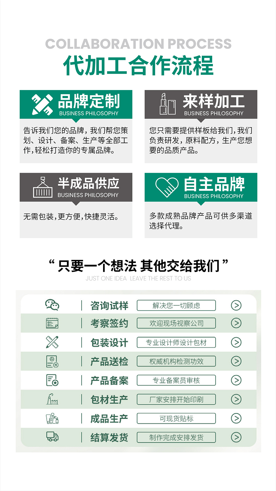 华厦生物制药品牌资料长图