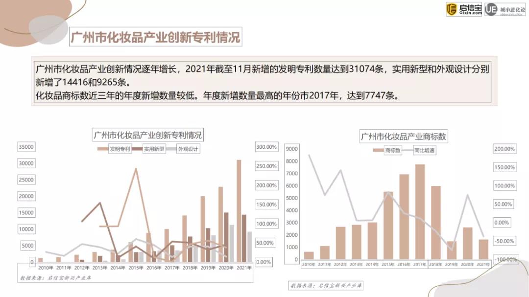 内容图片