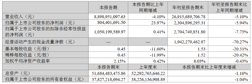 内容图片