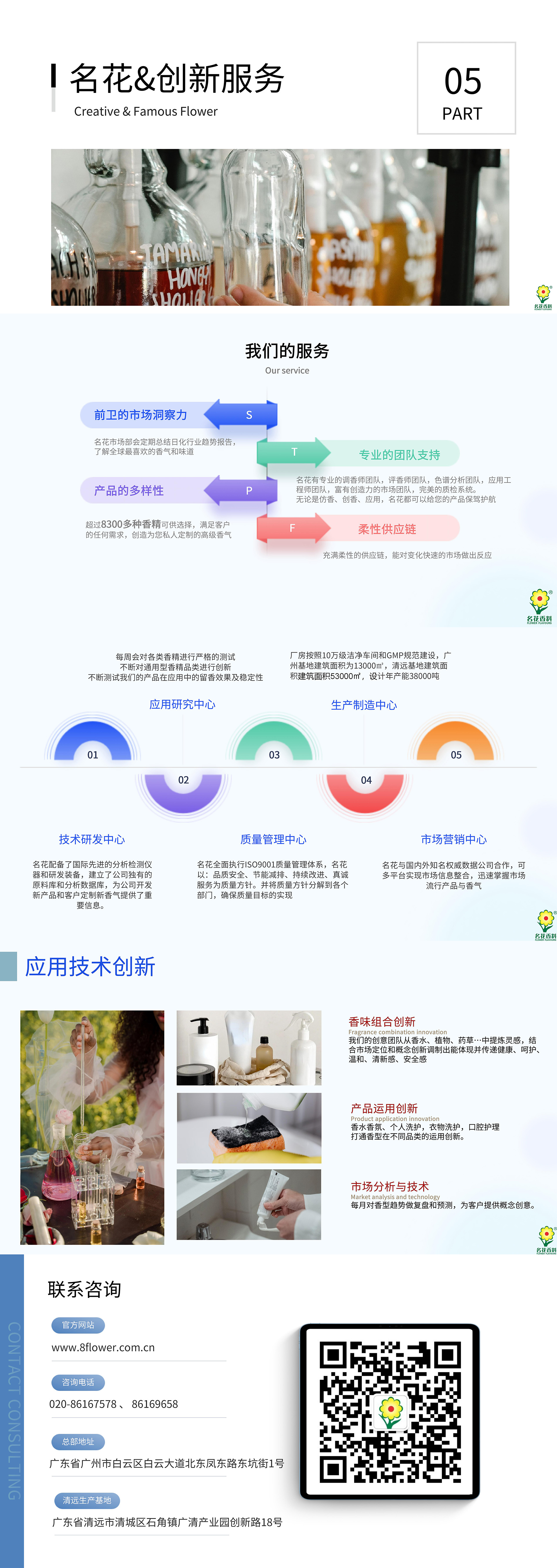 名花香料品牌资料长图