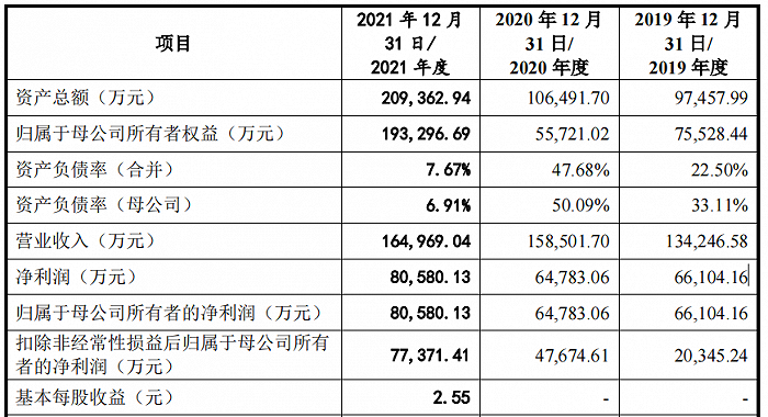 内容图片