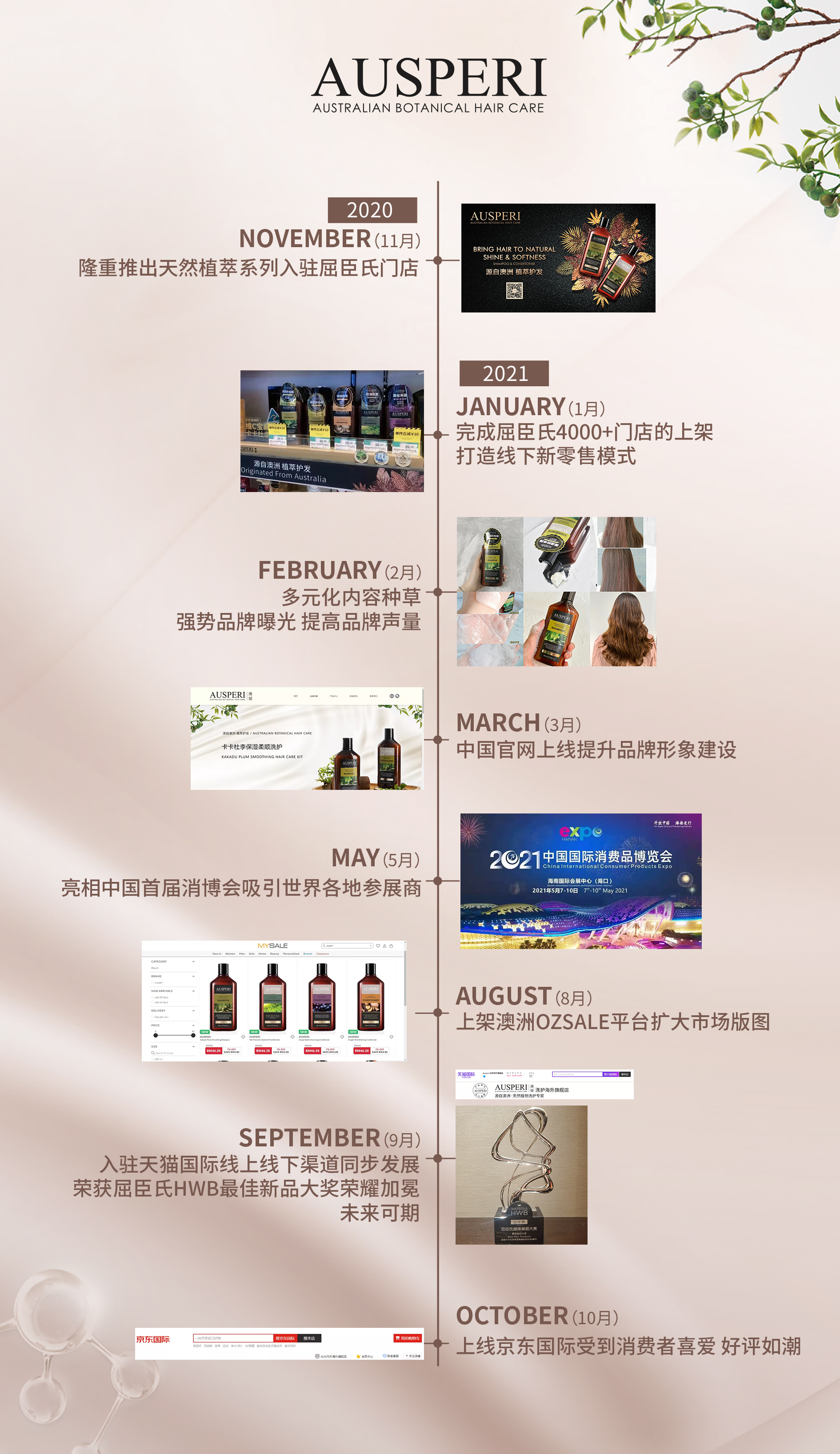 AUSPERI澳媛企业介绍长图