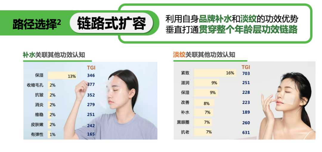 内容图片