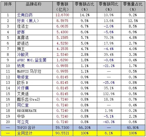 内容图片