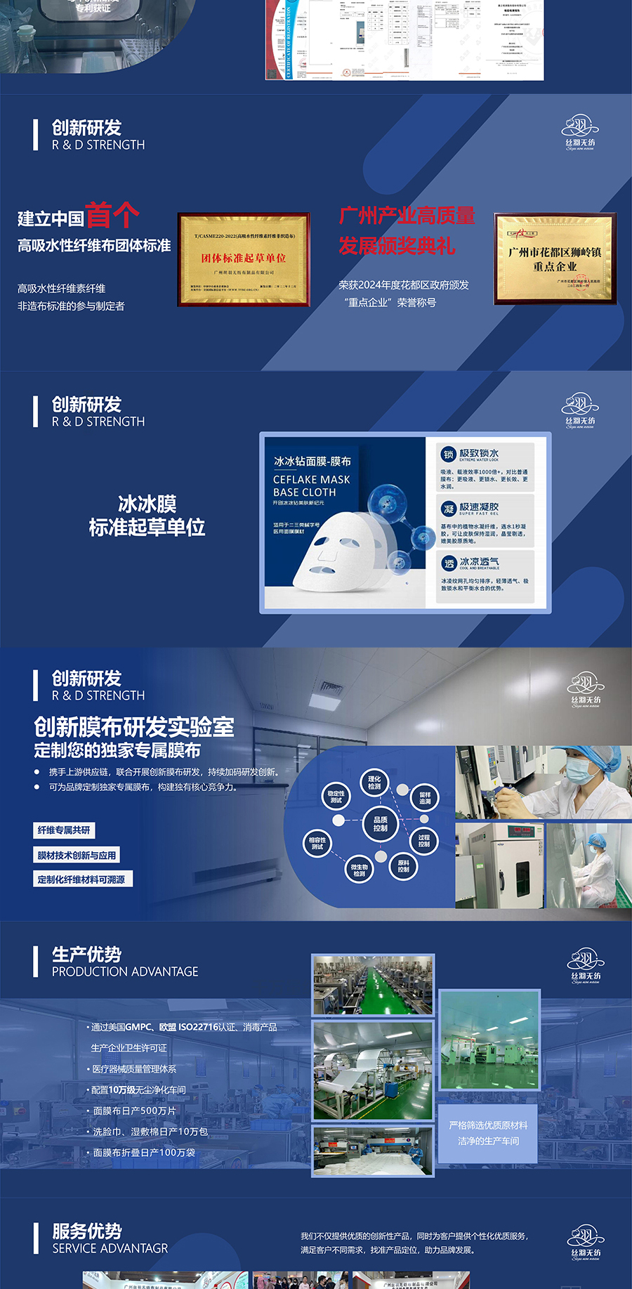 丝羽无纺品牌资料长图