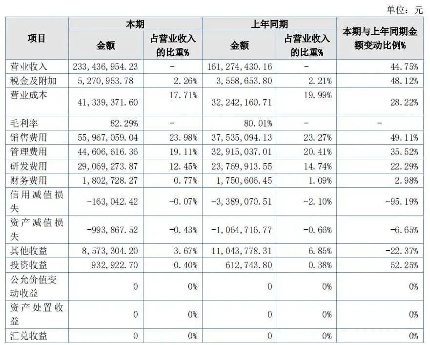 内容图片