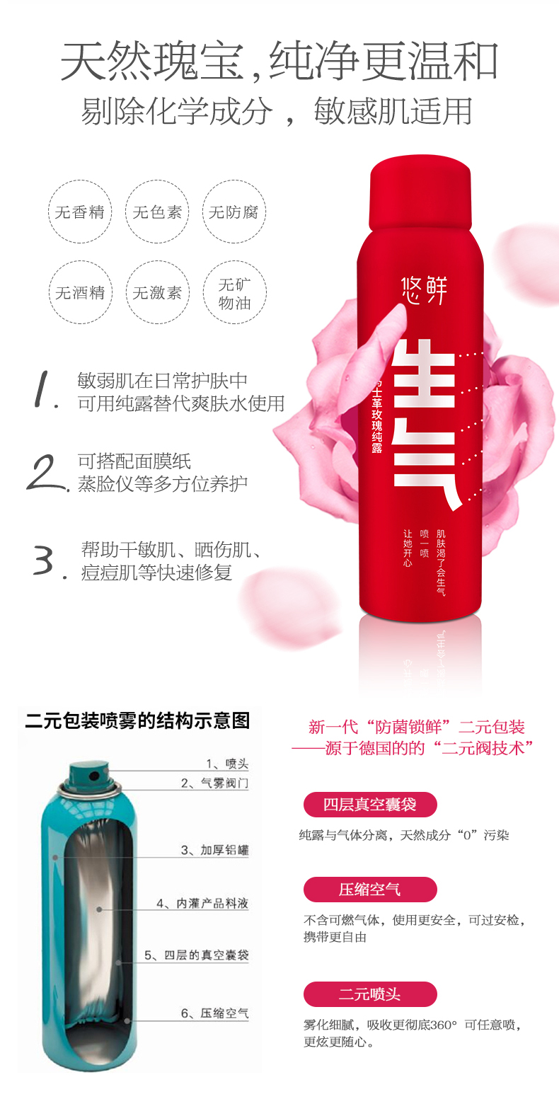 内容图片