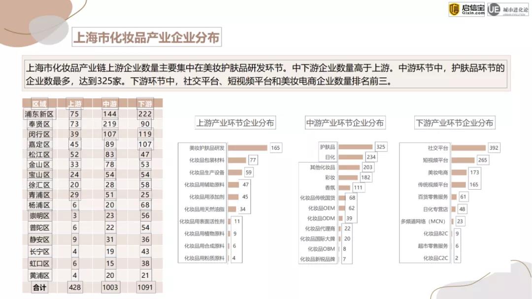 内容图片