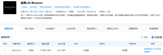 内容图片