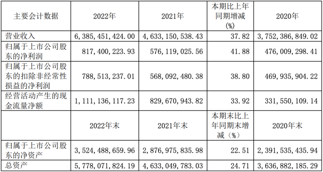 内容图片