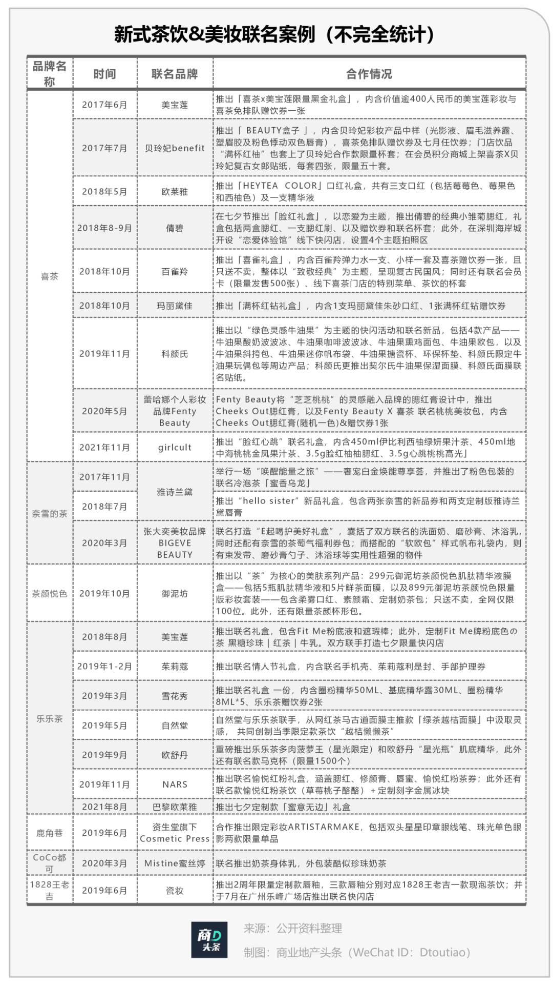 内容图片