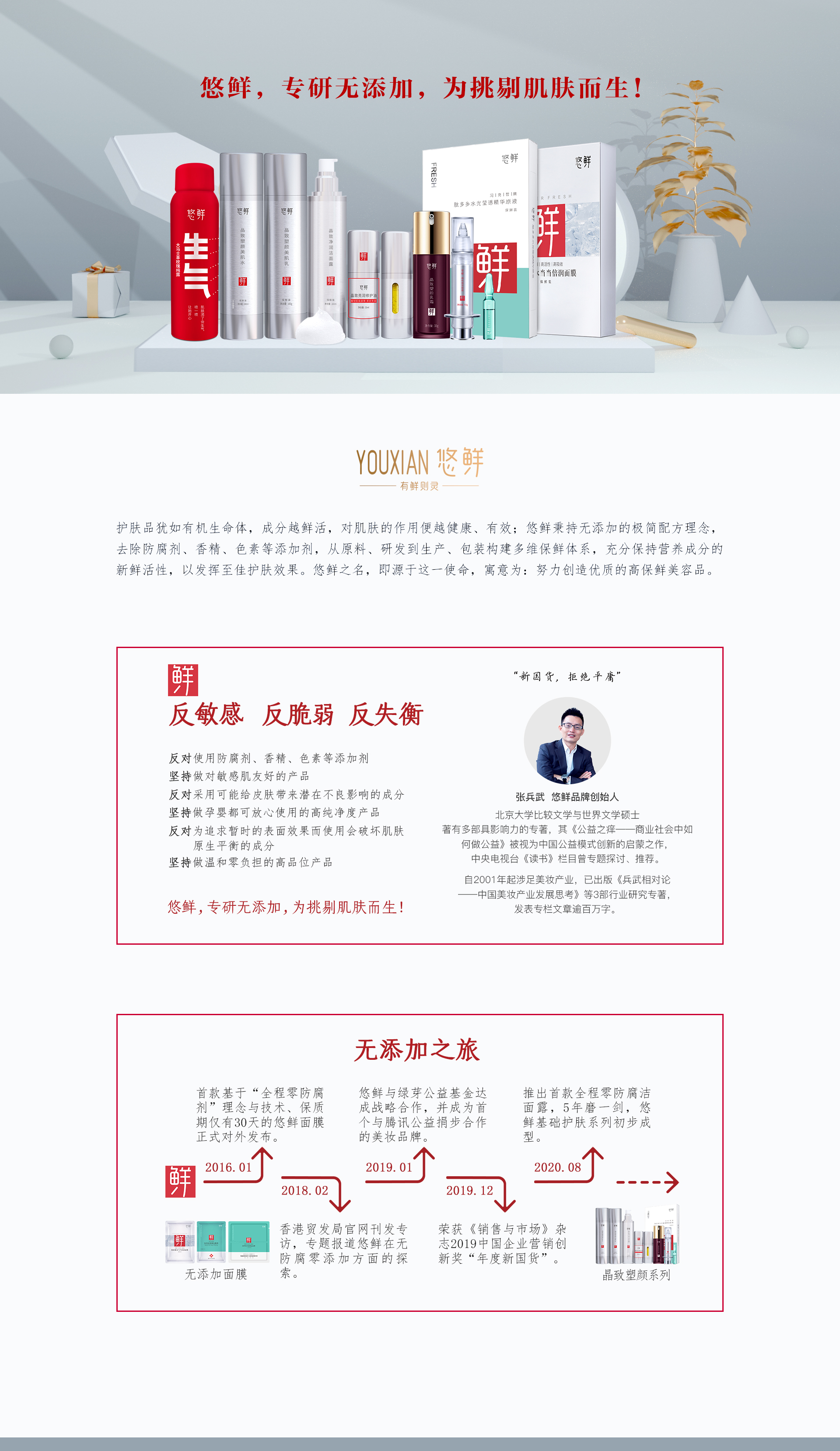 悠鲜企业介绍长图