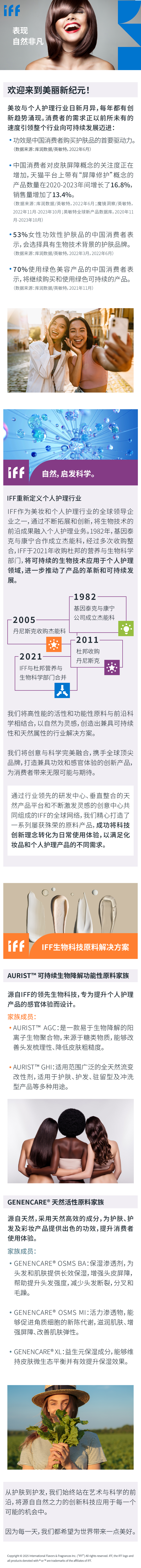 IFF健康与生物科技事业部企业介绍长图