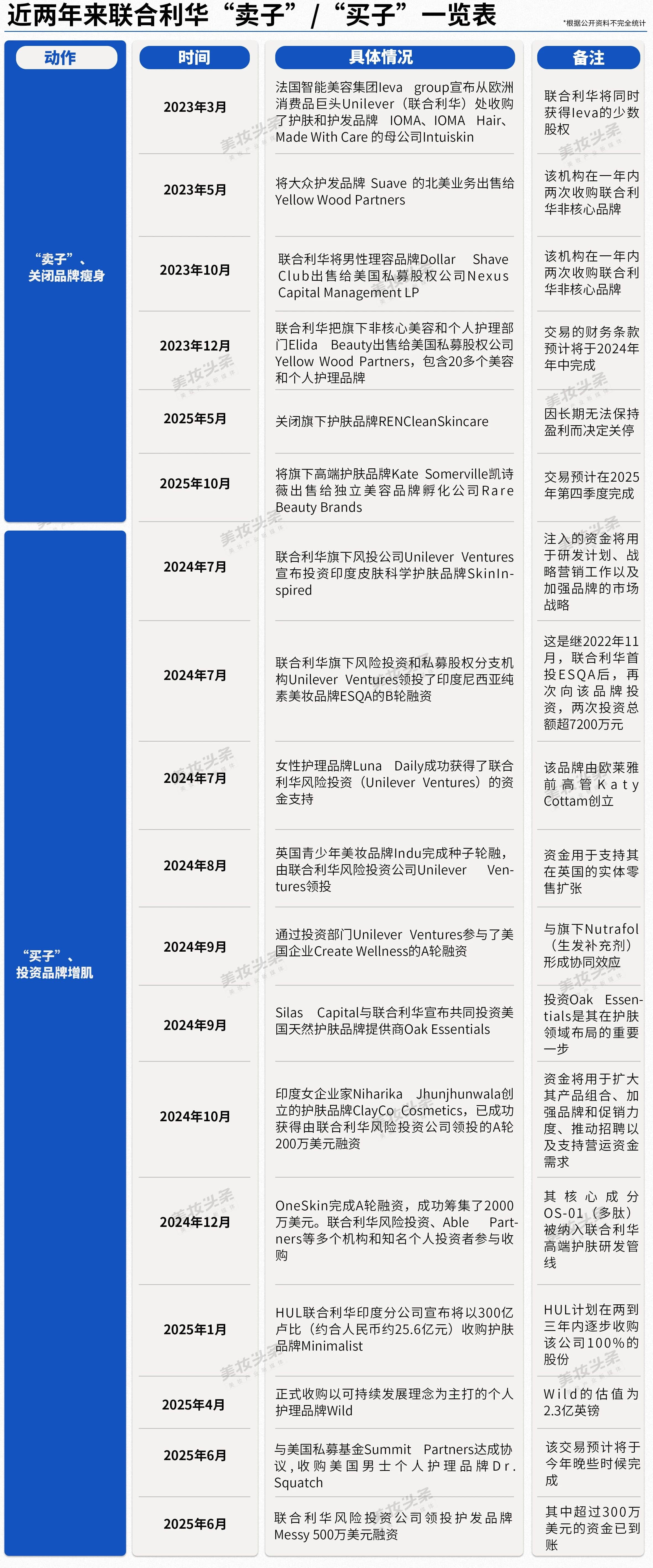 内容图片