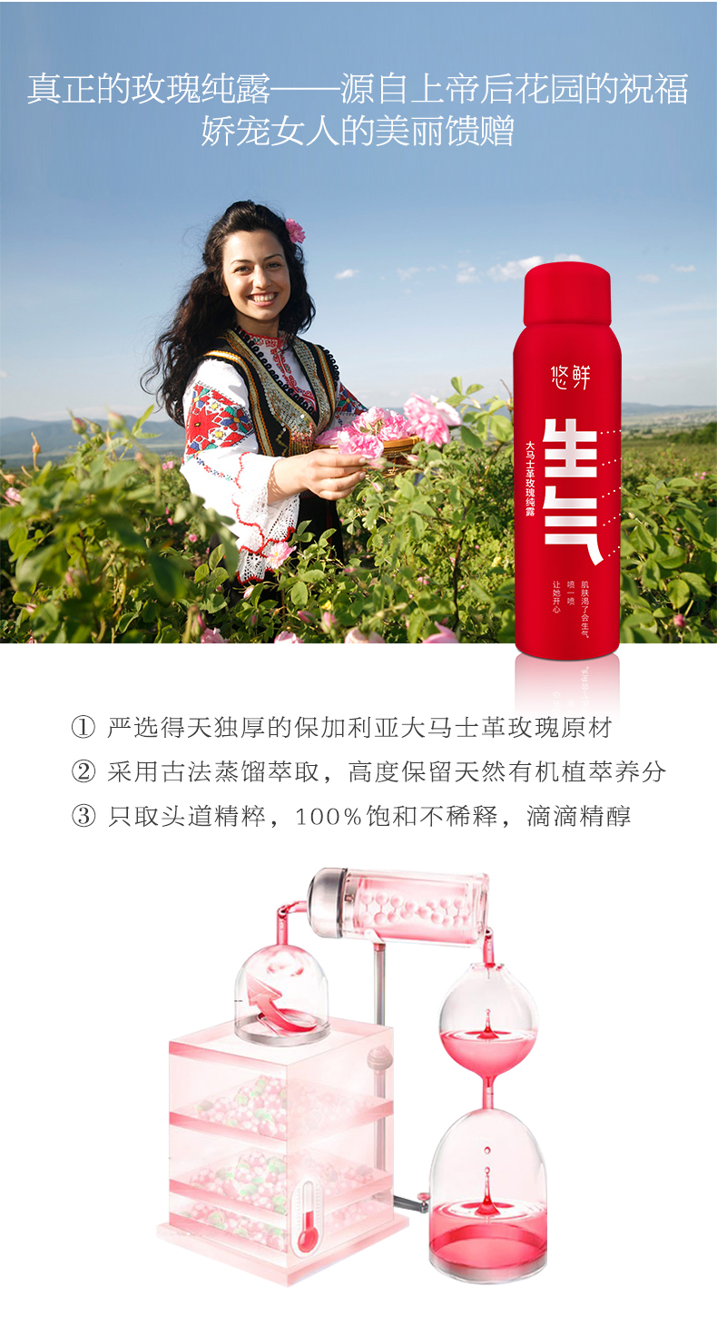 内容图片