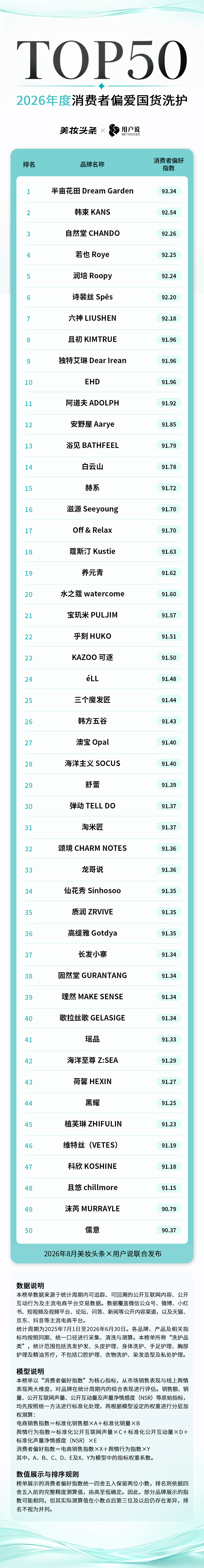 内容图片