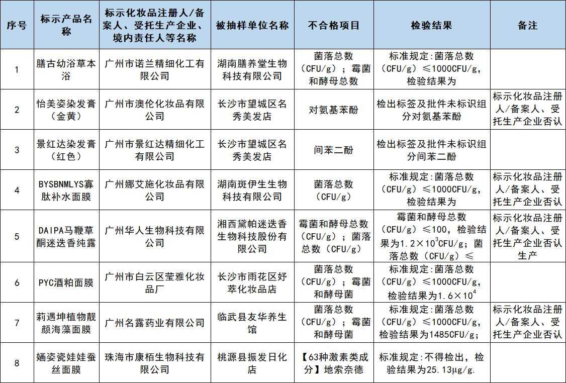 内容图片