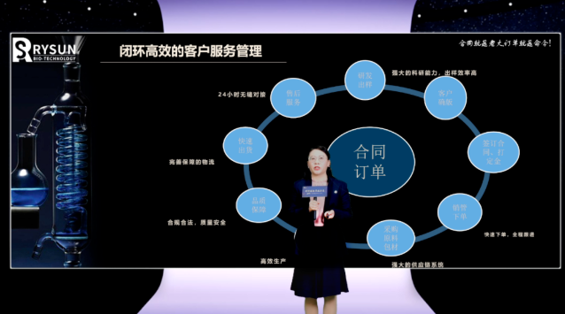 内容图片