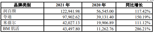 内容图片