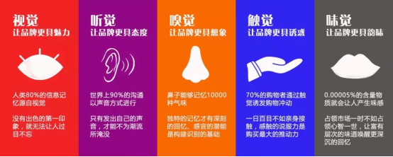 内容图片