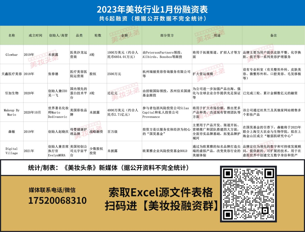 内容图片
