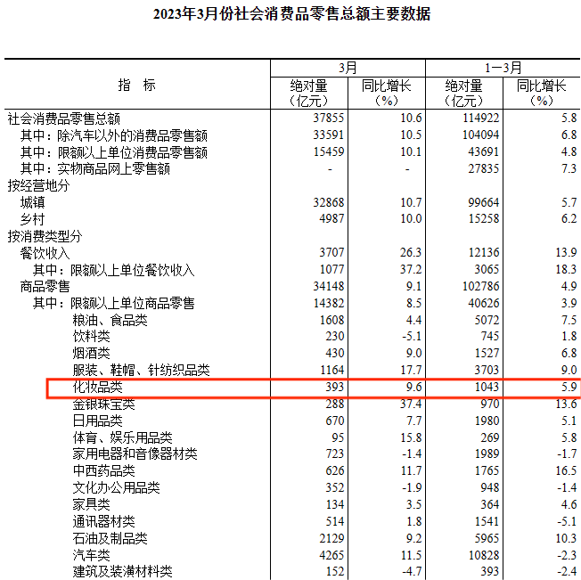 内容图片