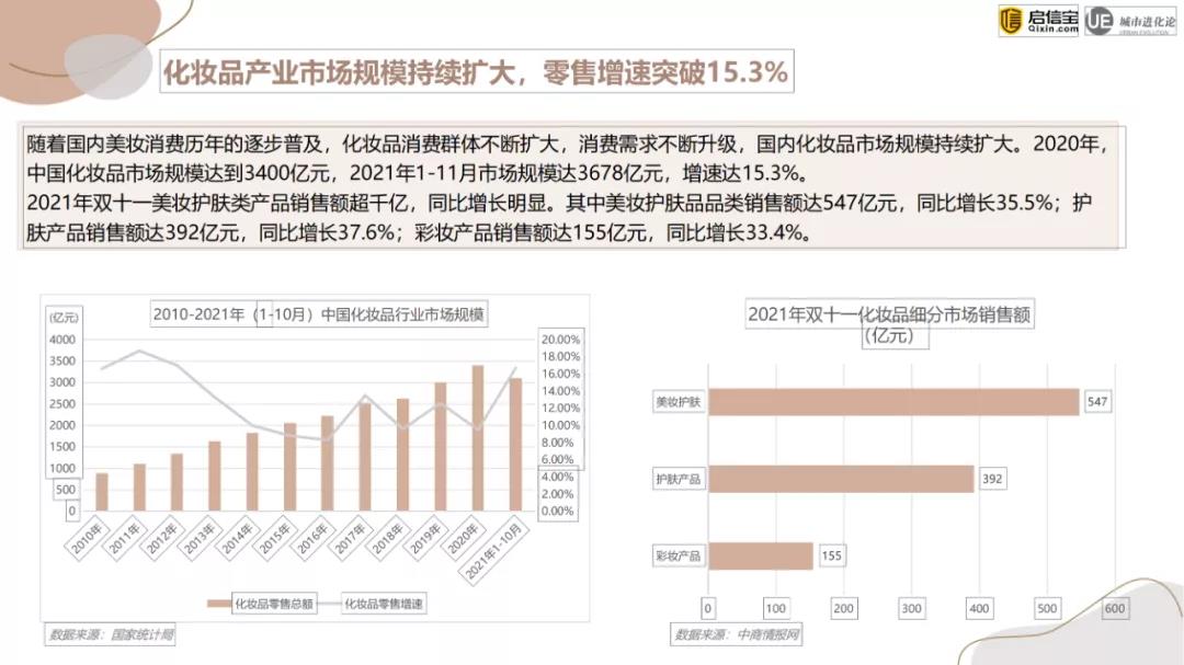 内容图片
