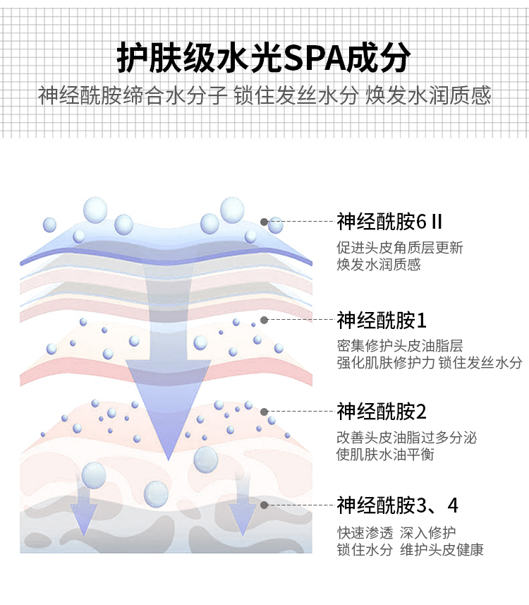内容图片