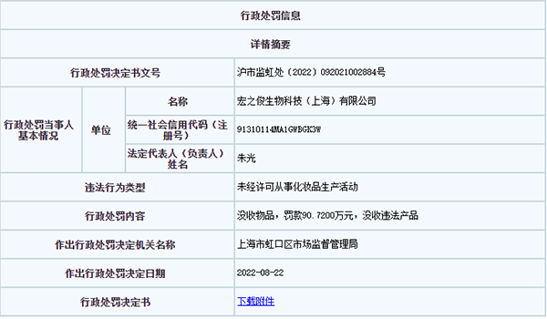 内容图片